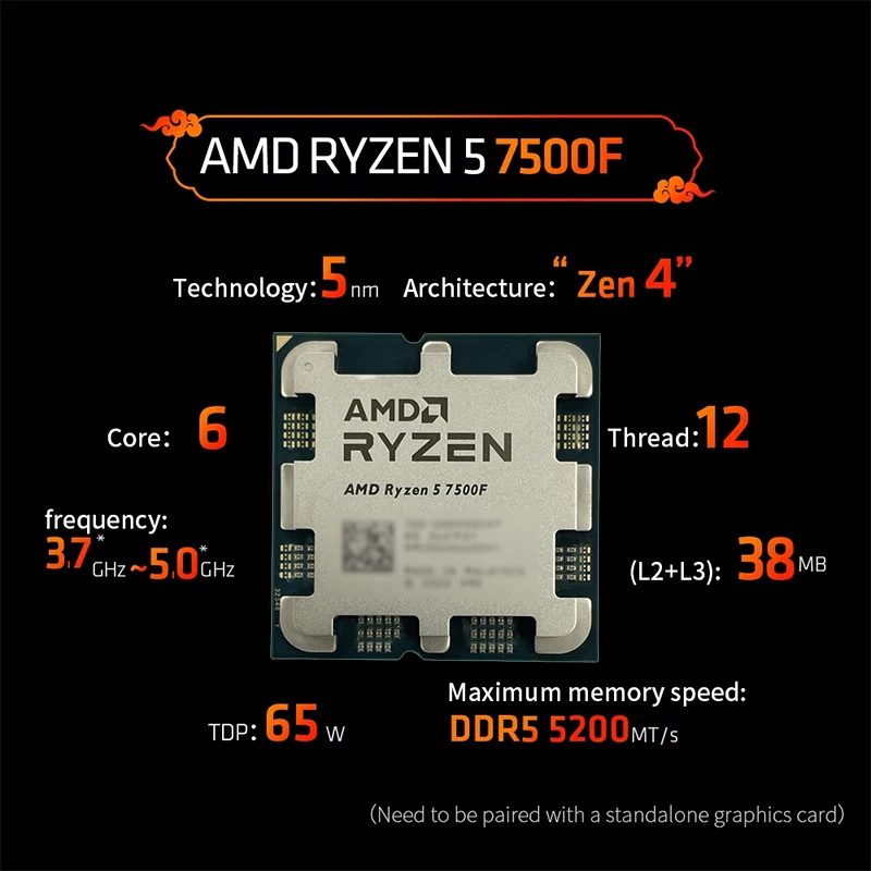 AMD Ryzen 5 7500F 3.7GHz 6-Cor - Pc Gaming Amd Ryzen 5 ulasan dan harga