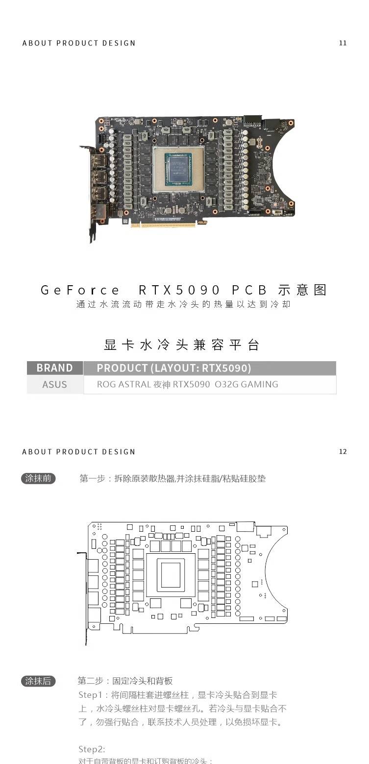 Bykski GPU Block for ASUS ROG  - Pc Gaming Xịn ulasan dan harga
