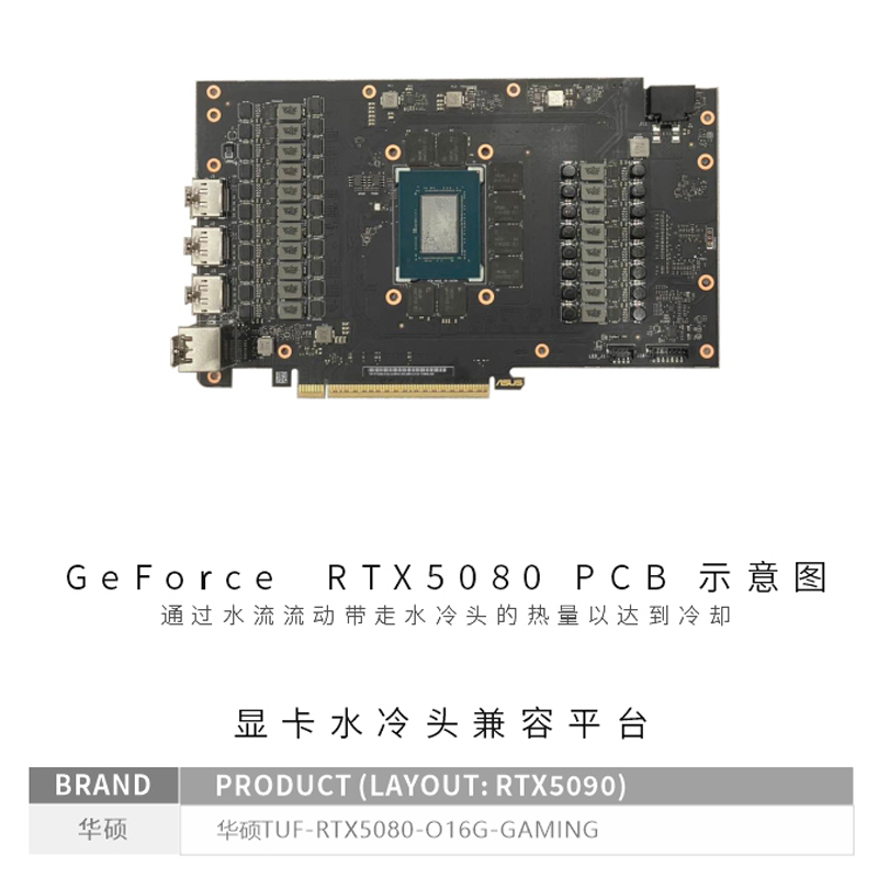 Bykski N-AS5080TUF-X GPU Block - Pc Gaming Xịn ulasan dan harga