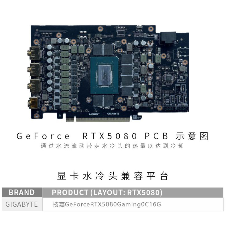 Bykski N-GV5080GMOC-X GPU Bloc - Pc Gaming Xịn ulasan dan harga