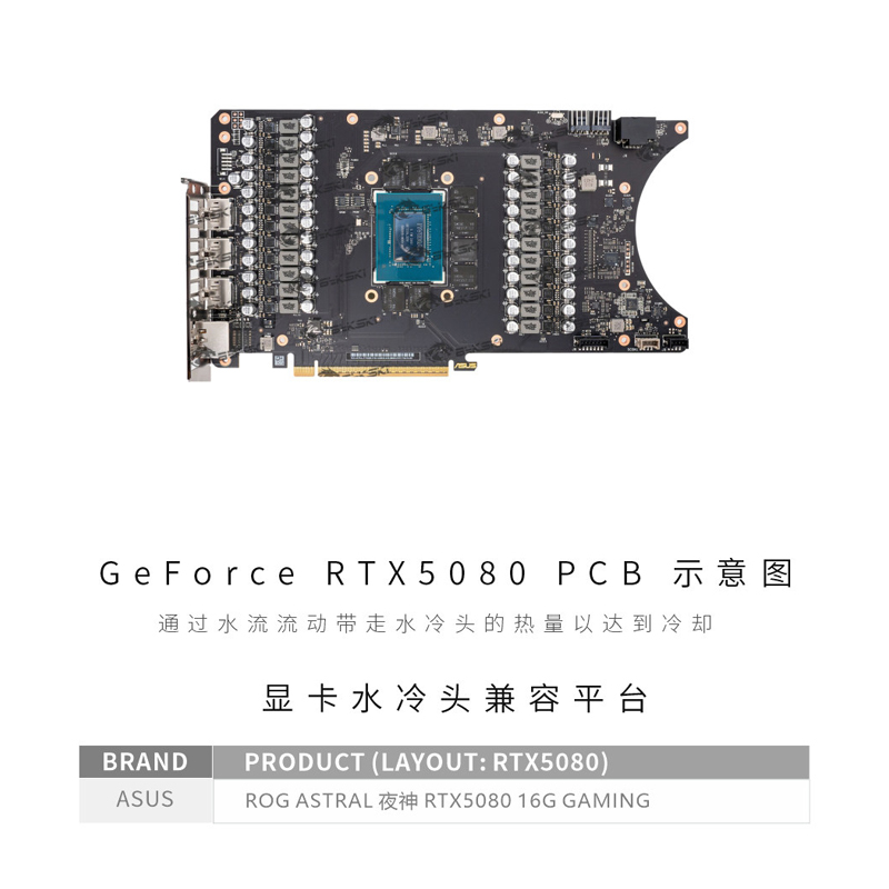 Bykski GPU Water Block for ASU - Pc Gaming Xịn ulasan dan harga