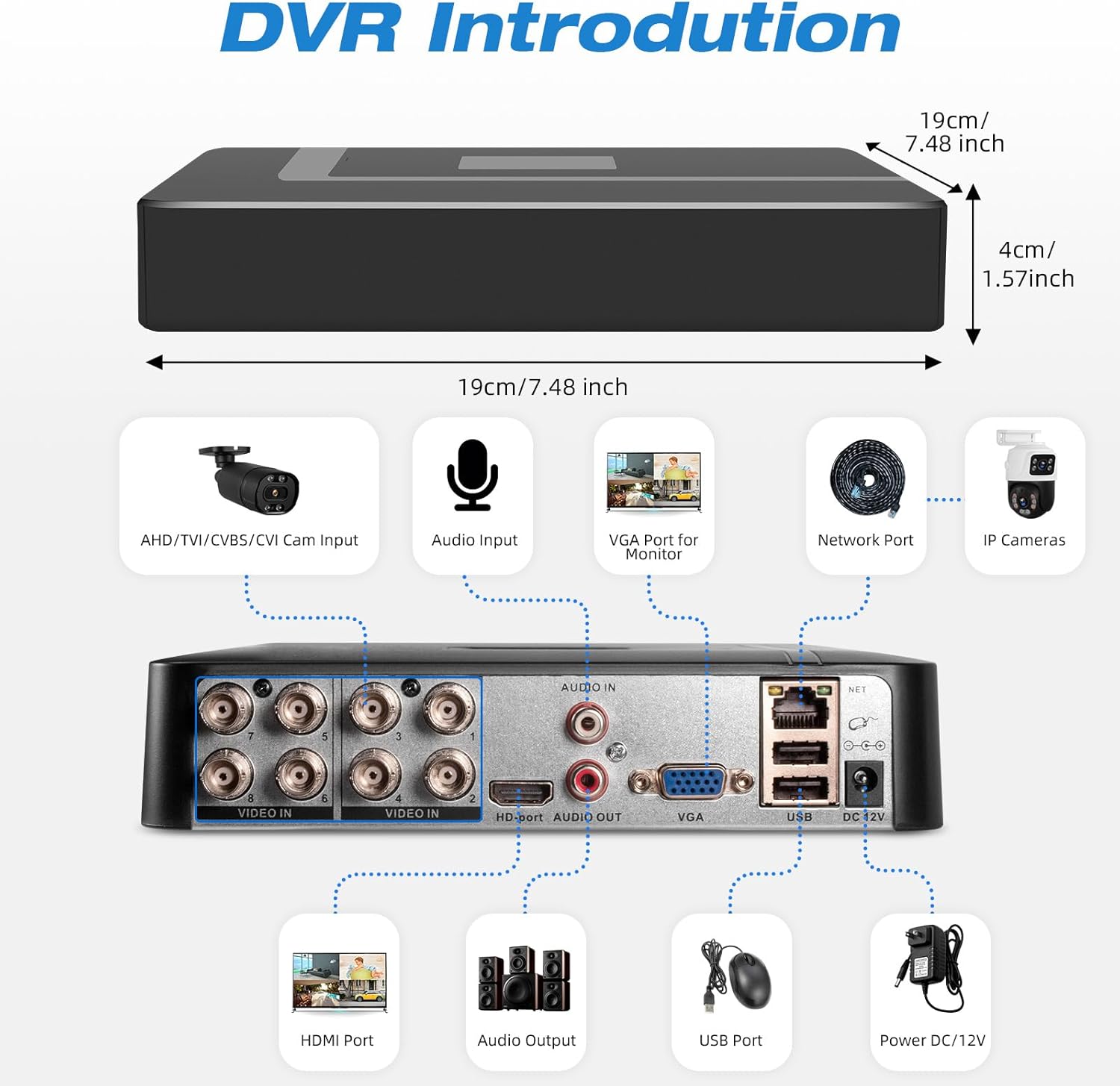 4CH 8CH mini CCTV Surveillance - Pc Gaming Vr ulasan dan harga