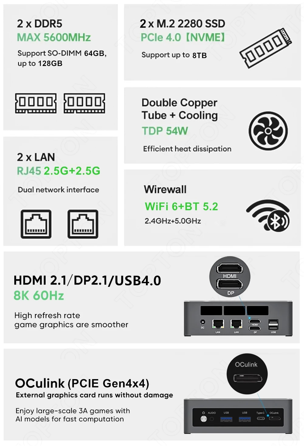 Topton Mini PC Ryzen 7 7840HS  - Pc Gaming Amd Ryzen 5 ulasan dan harga