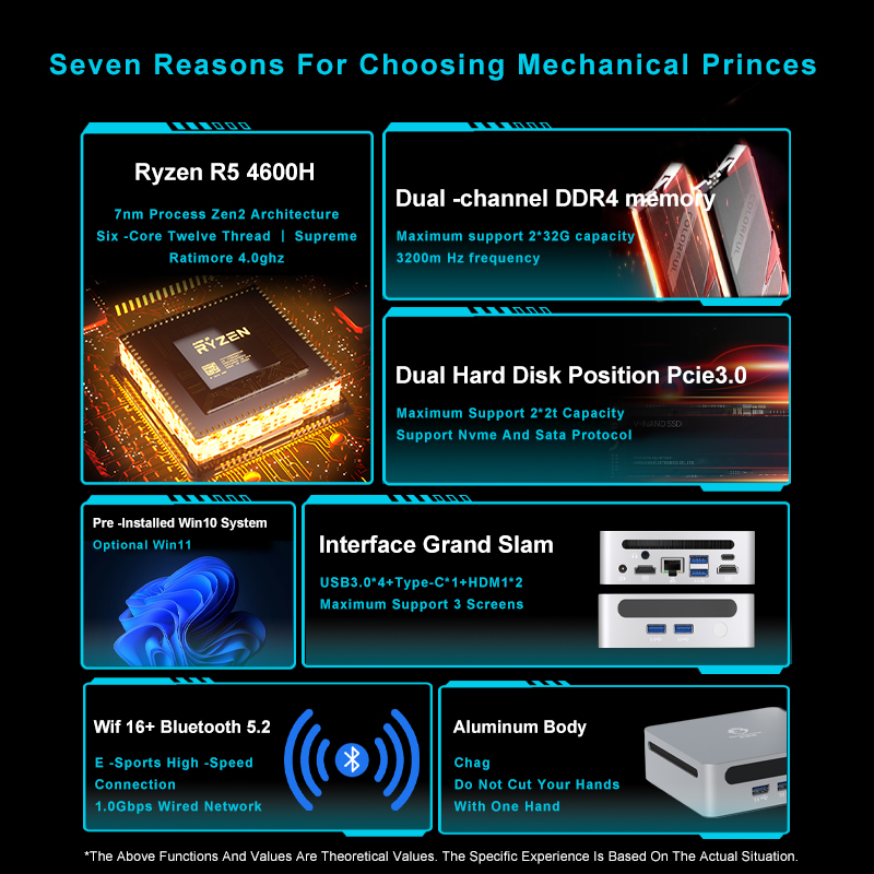 GenMachine AMD Ryzen 5 4600H 1 - Pc Gaming Amd Ryzen 5 ulasan dan harga