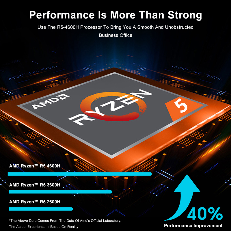 GenMachine AMD Ryzen 5 4600H 1 - Pc Gaming Amd Ryzen 5 ulasan dan harga